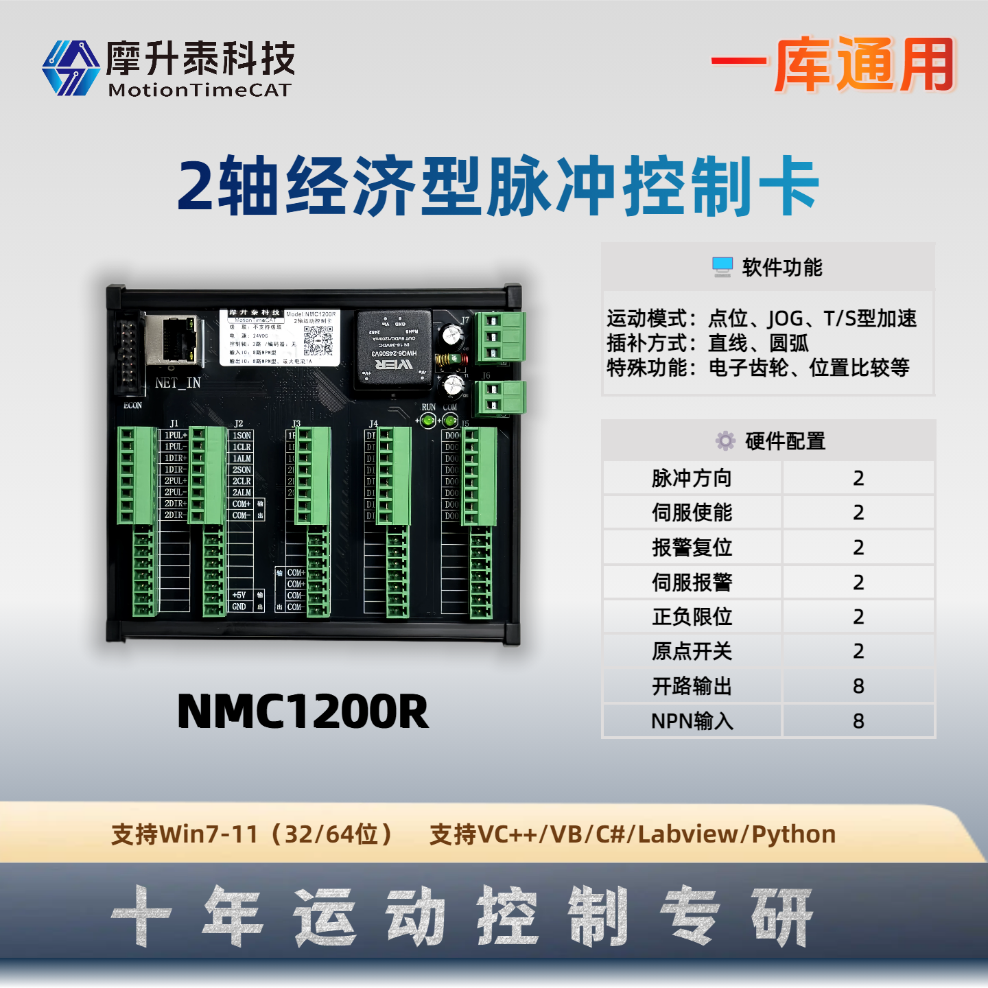 两轴网络运动控制卡-NMC1200R