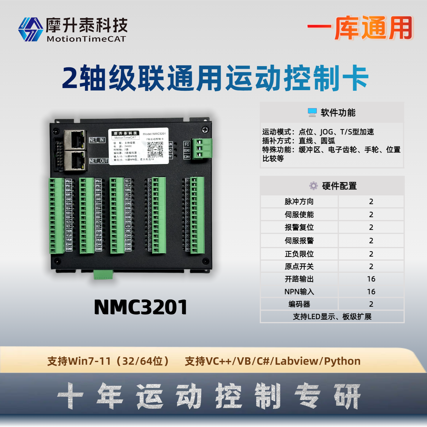 两轴网络级联运动控制卡-NMC3201
