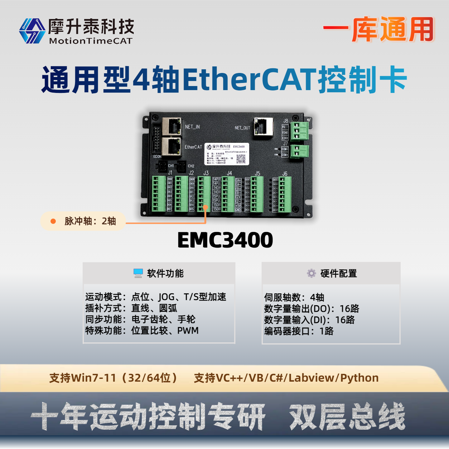 四轴EtherCAT运动控制卡-EMC3400
