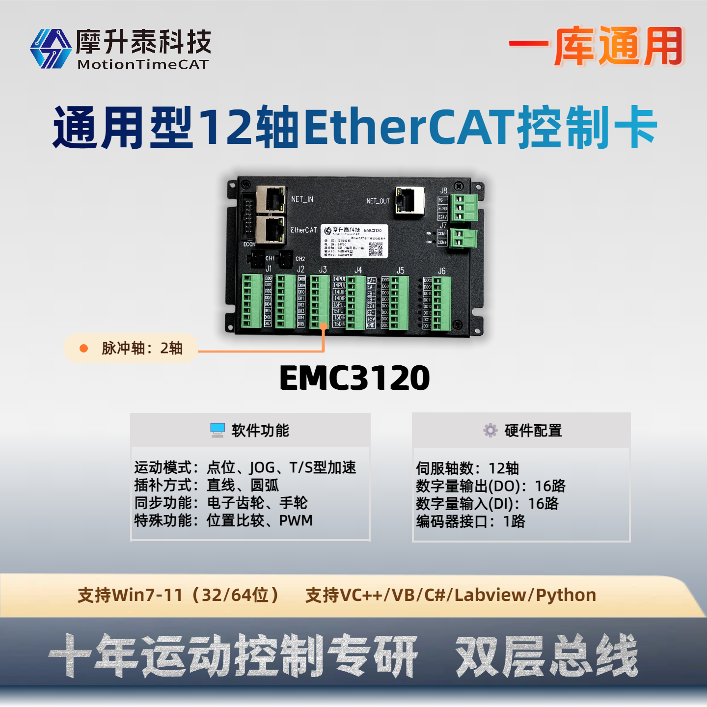 十二轴EtherCAT运动控制卡-EMC3120